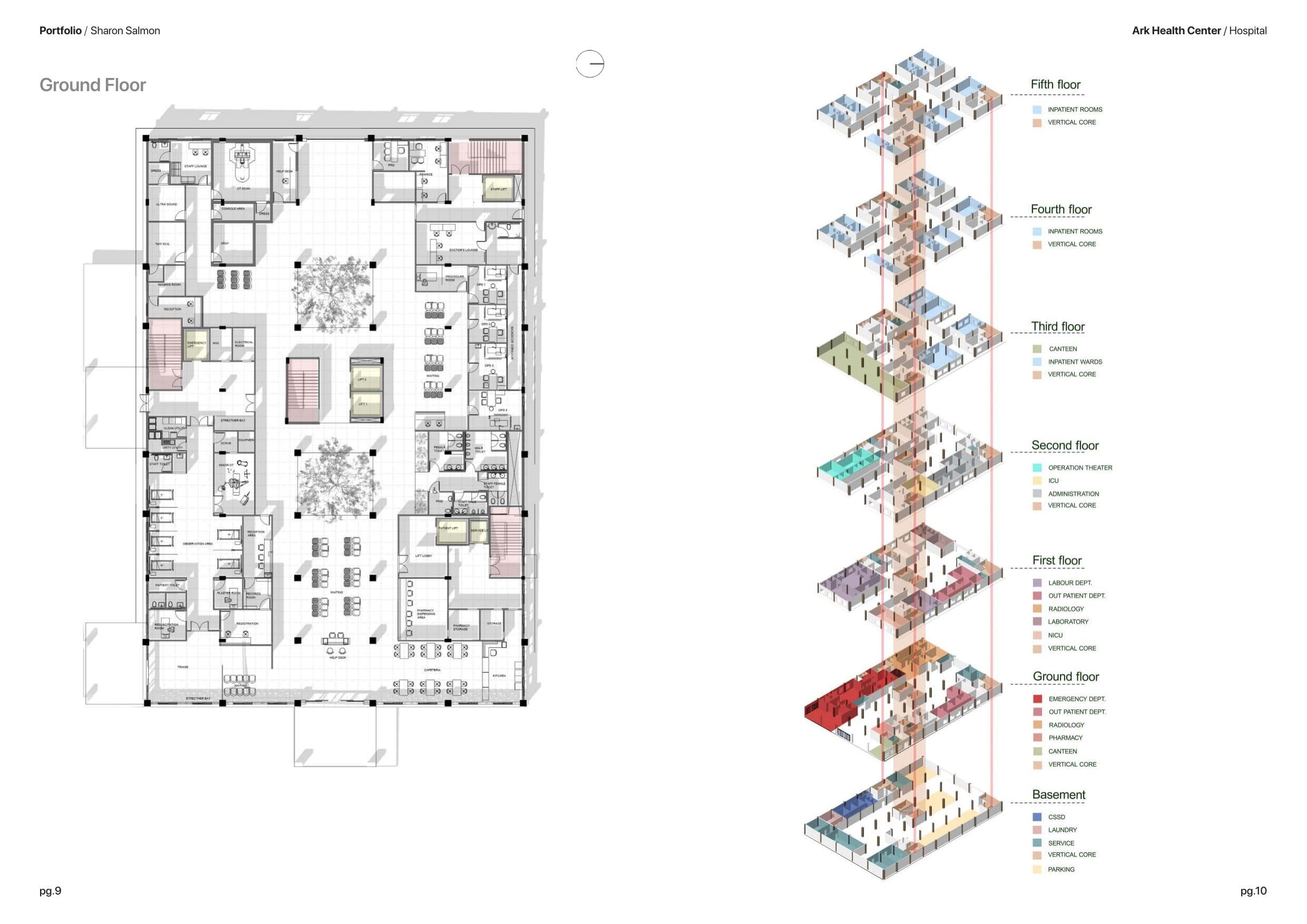 Hospital, ground floor plan and exploded floor stack