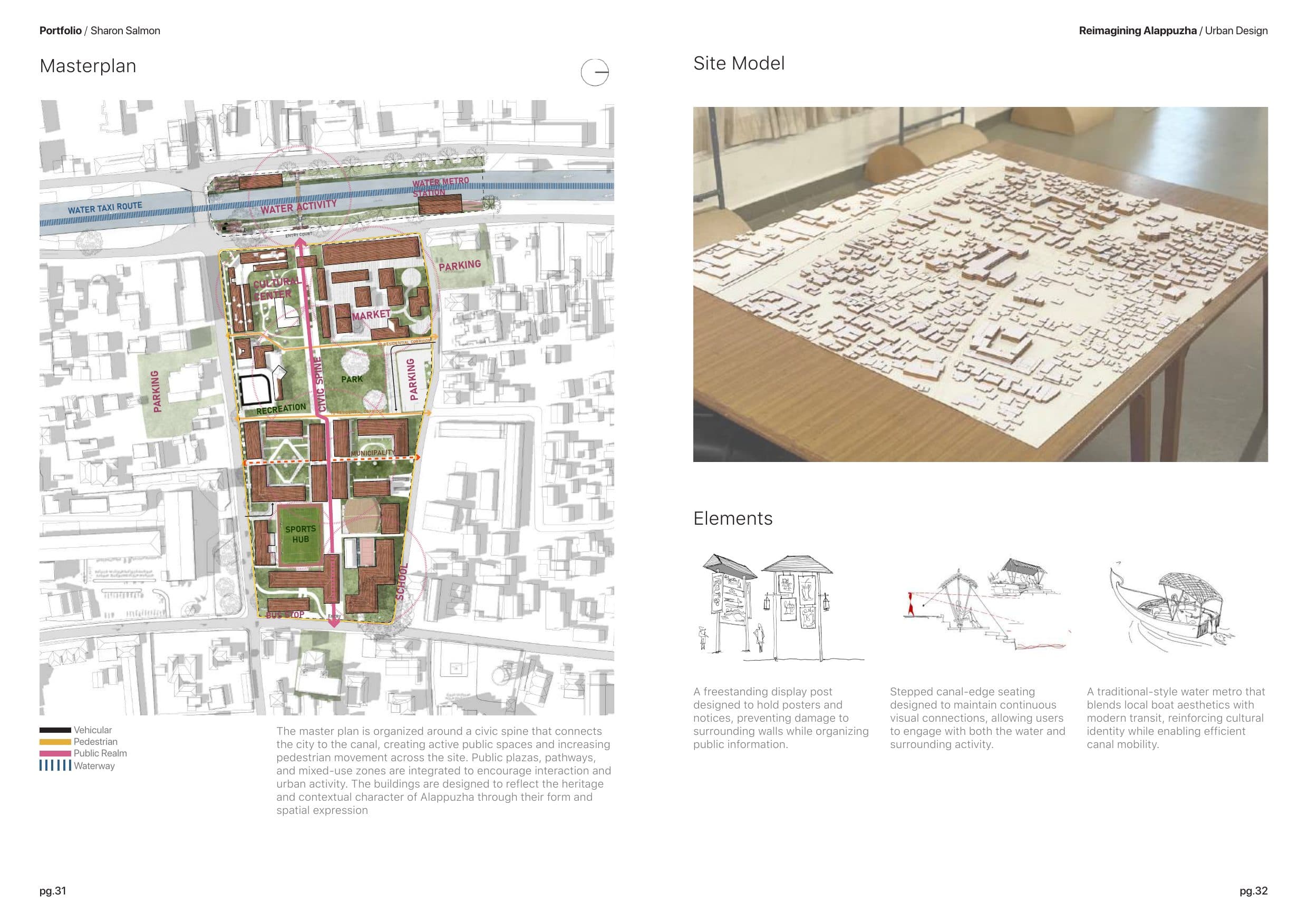 Urban design, masterplan, site model and proposed elements