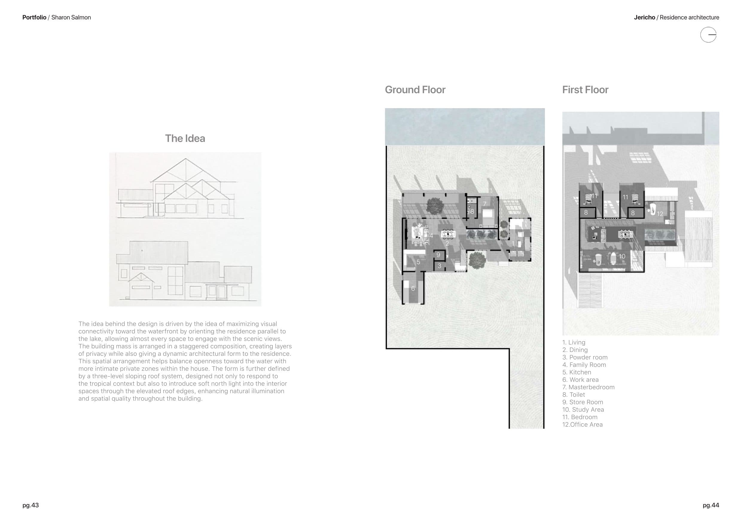 Residence, concept elevation and floor plans